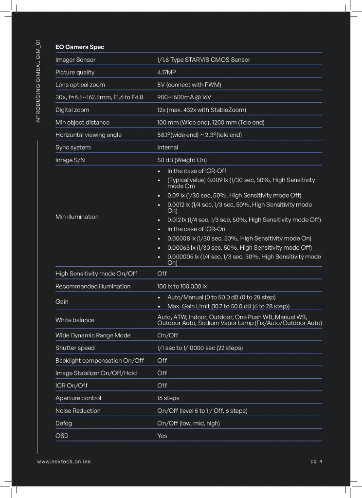 Nextech-Brochure_GIM01 Payload 1-tosh-v2_print_page-0004.webp