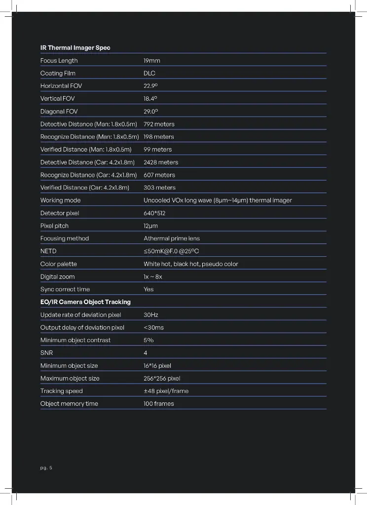 Nextech-Brochure_GIM01 Payload 1-tosh-v2_print_page-0005.webp