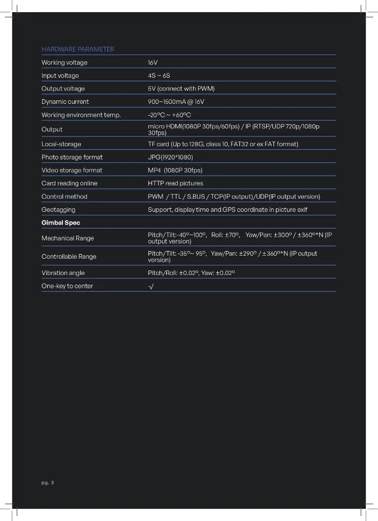 Nextech-Brochure_GIM01 Payload 1-tosh-v2_print_page-0003.webp