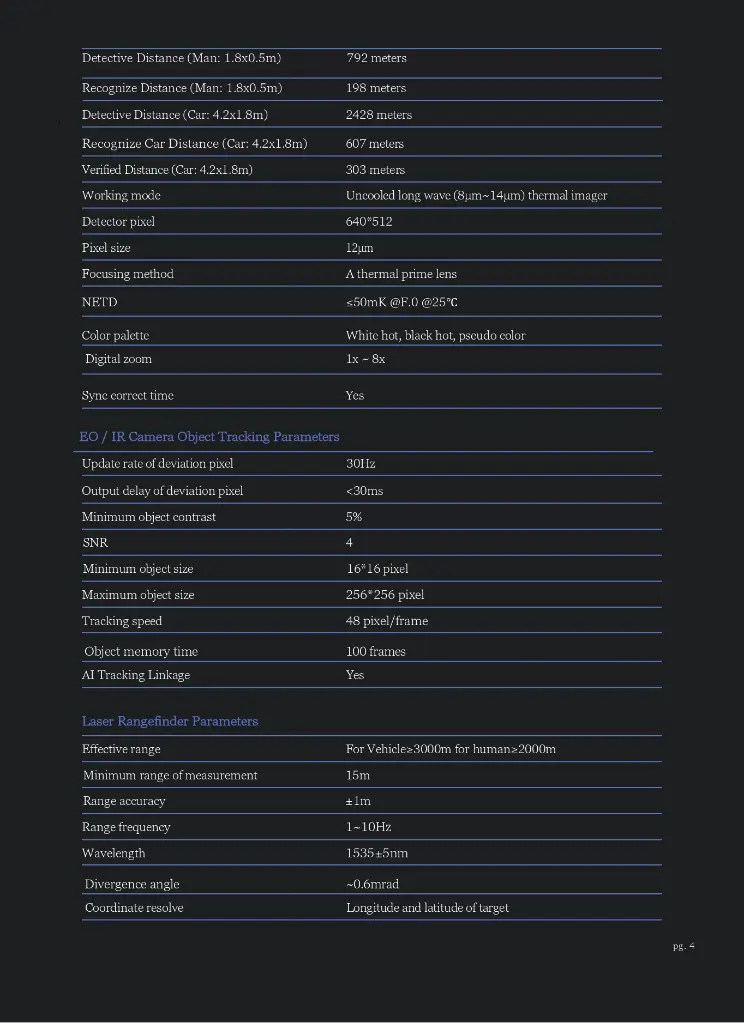 Nextech-Brochure_GIM05 Payload 5-tosh-v2_print_page-0004.webp