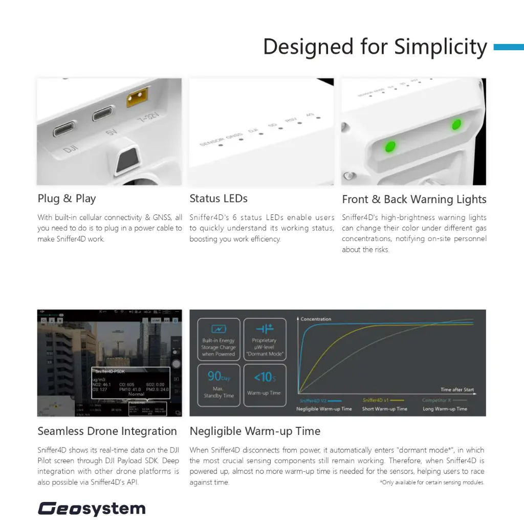 Geosystem_Sniffer4D_V2_page-0009.webp