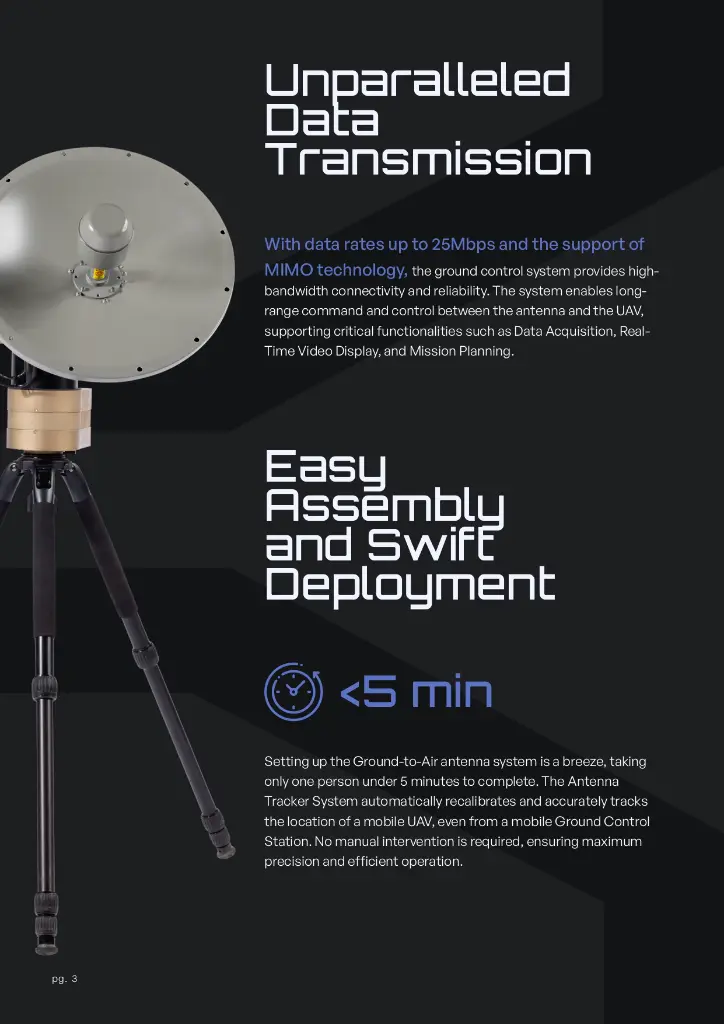 Ground-Control-New-Brochure-1_page-0003.webp