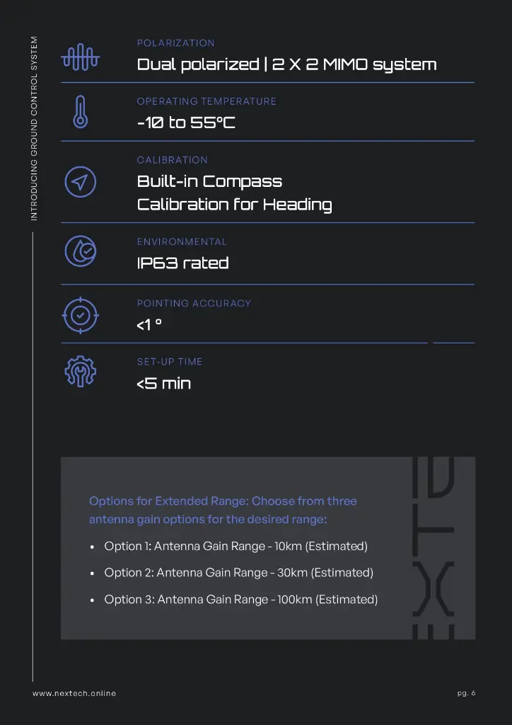 Ground-Control-New-Brochure-1_page-0006.webp