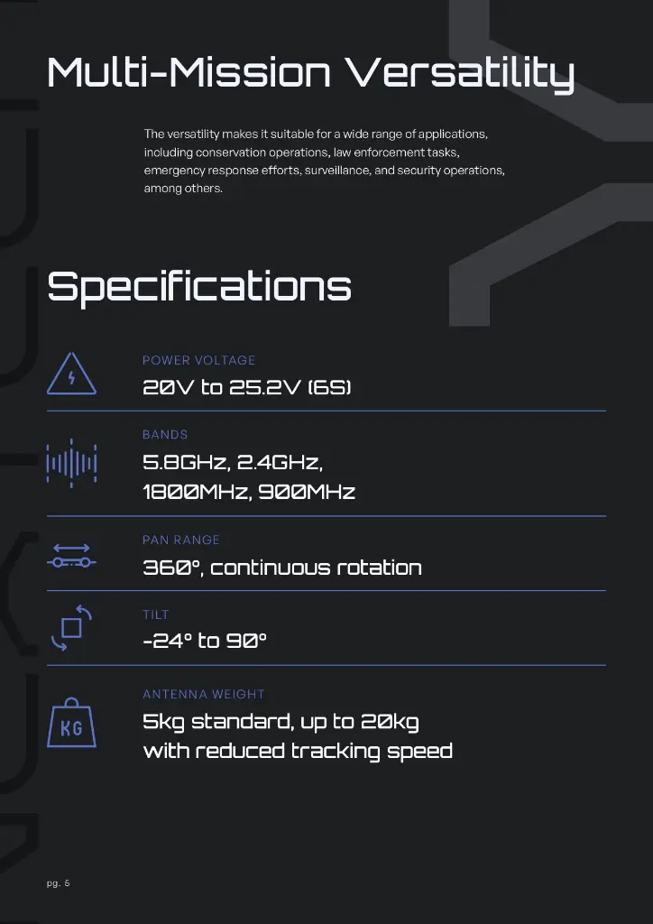 Ground-Control-New-Brochure-1_page-0005.webp